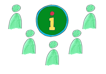 Helpfull information to your “Bootcamp” 04.-08. Dec 23 – TS13